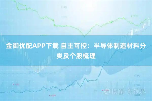 金御优配APP下载 自主可控：半导体制造材料分类及个股梳理